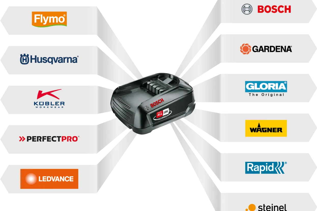 Husqvarna Aspire™ P5-P4A Battery Pruner